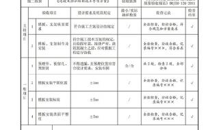 市政道路雨水管安装验收规范 市政工程验收规范