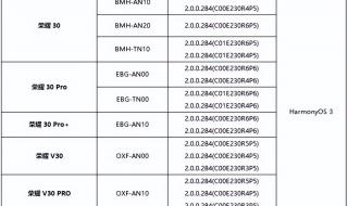 荣耀30鸿蒙系统怎么申请 荣耀30可以升级鸿蒙系统吗
