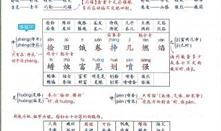 三年级卖火柴的小女孩生字笔顺 卖火柴的小女孩生字组词