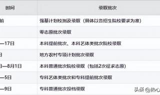 录取结果下来后,一般多久能收到通知书 录取结果一般什么时候出来